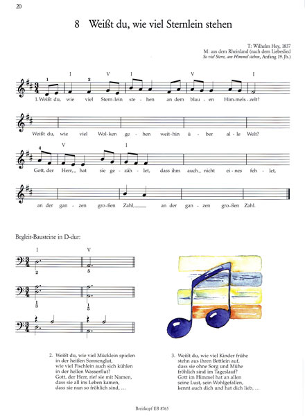 Weisst Du, wie viel Sternlein stehen